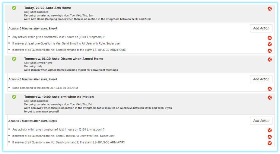 Scheduled Action sets